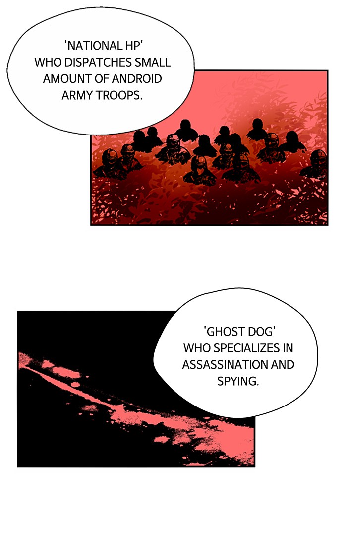 Read Nano List (en) Manga Online