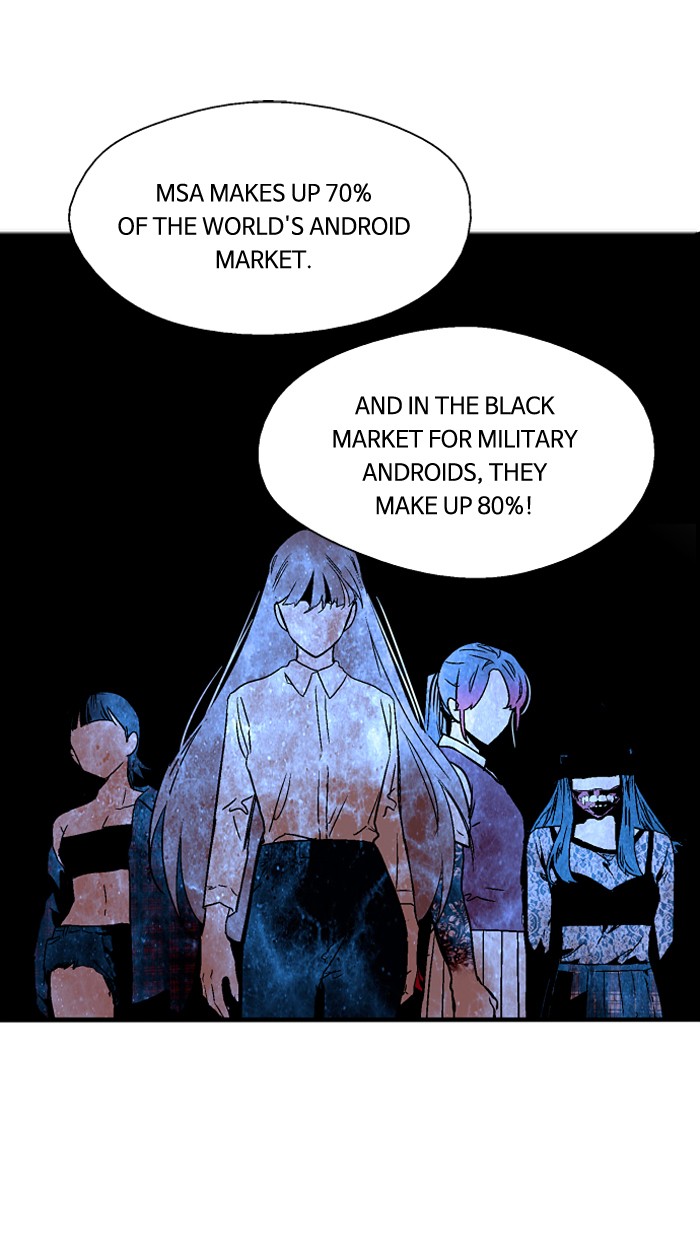 Read Nano List (en) Manga Online