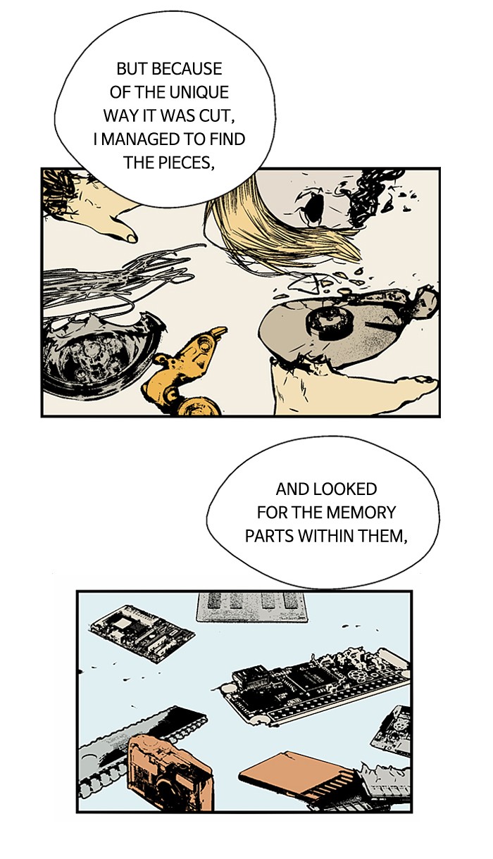 Read Nano List (en) Manga Online