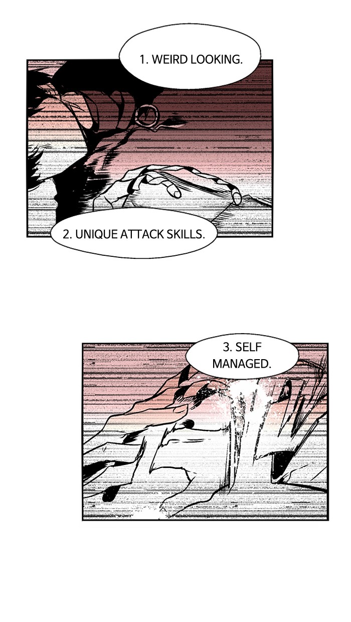 Read Nano List (en) Manga Online