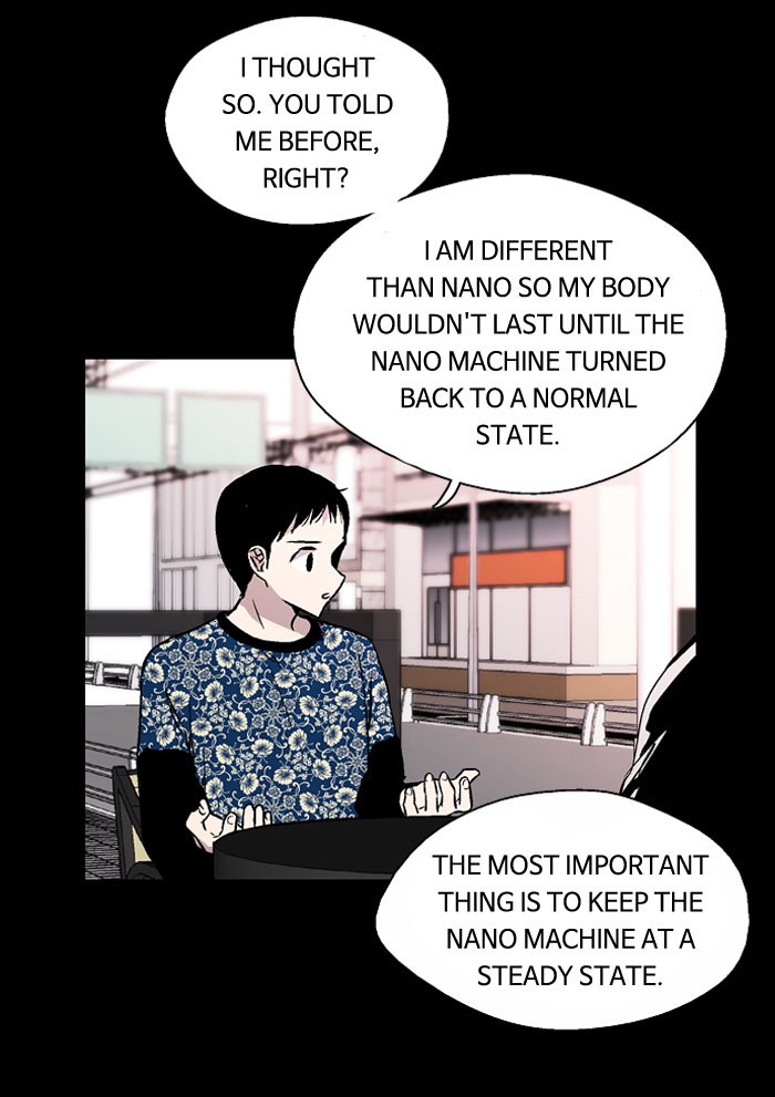 Read Nano List (en) Manga Online