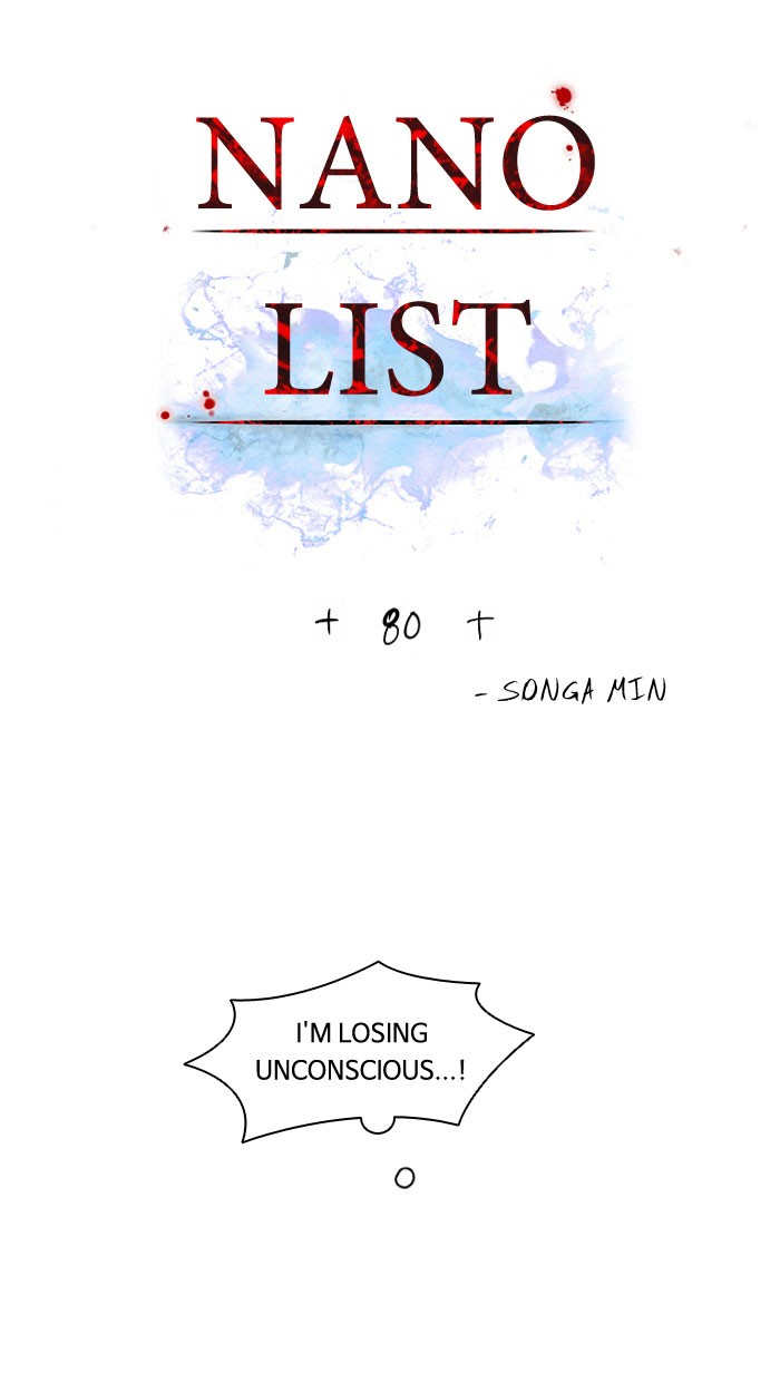 Read Nano List (en) Manga Online