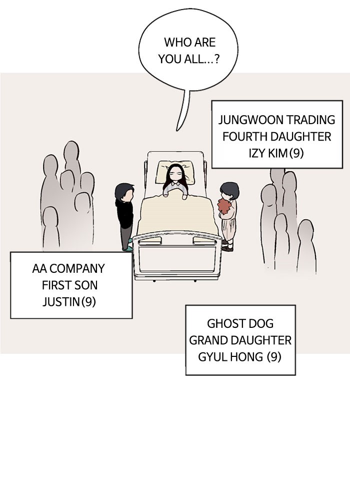 Read Nano List (en) Manga Online