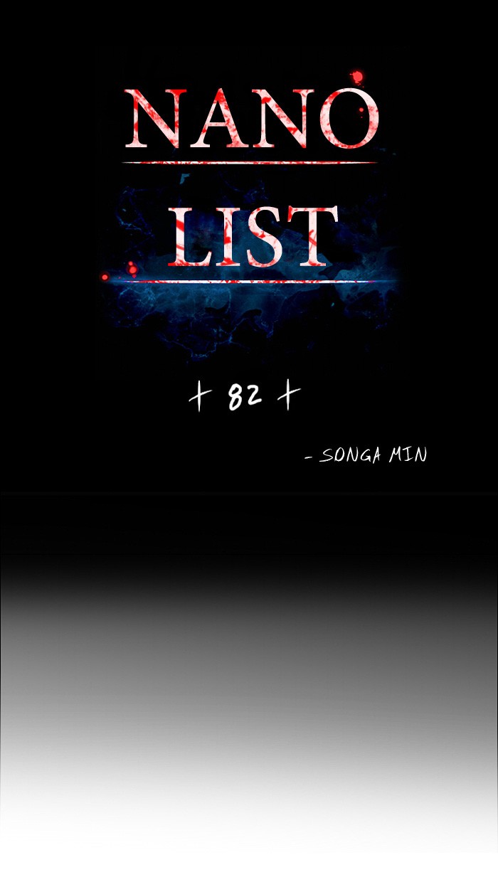 Read Nano List (en) Manga Online
