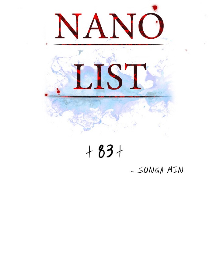 Read Nano List (en) Manga Online