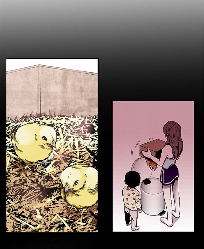 Read Nano List (en) Manga Online