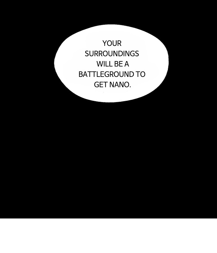 Read Nano List (en) Manga Online