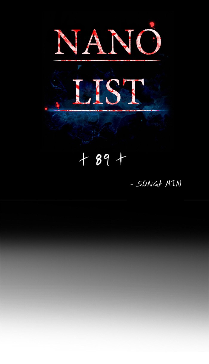 Read Nano List (en) Manga Online