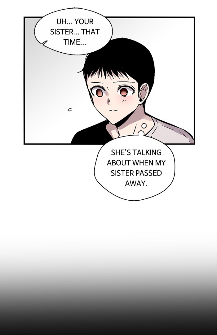 Read Nano List (en) Manga Online