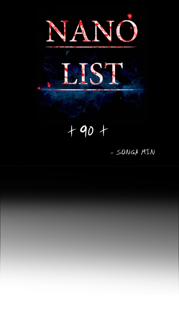 Read Nano List (en) Manga Online