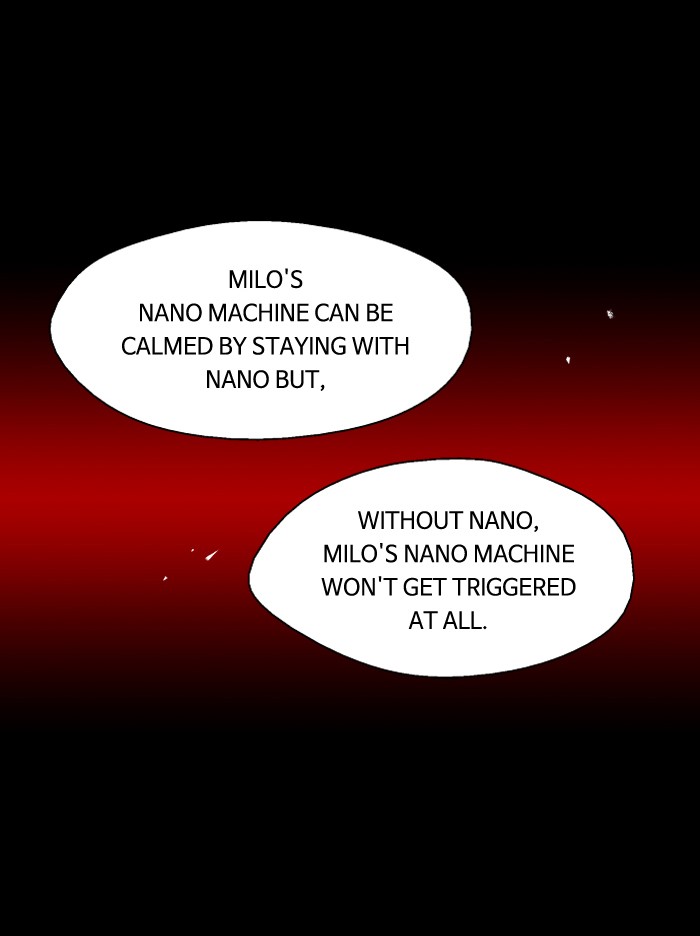 Read Nano List (en) Manga Online