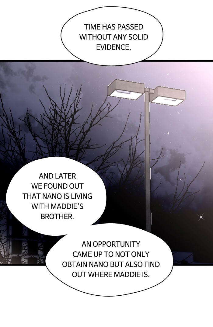 Read Nano List (en) Manga Online