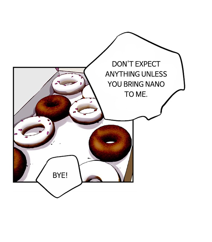 Read Nano List (en) Manga Online