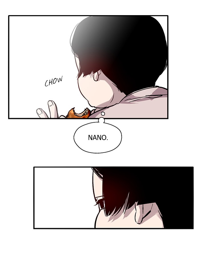 Read Nano List (en) Manga Online