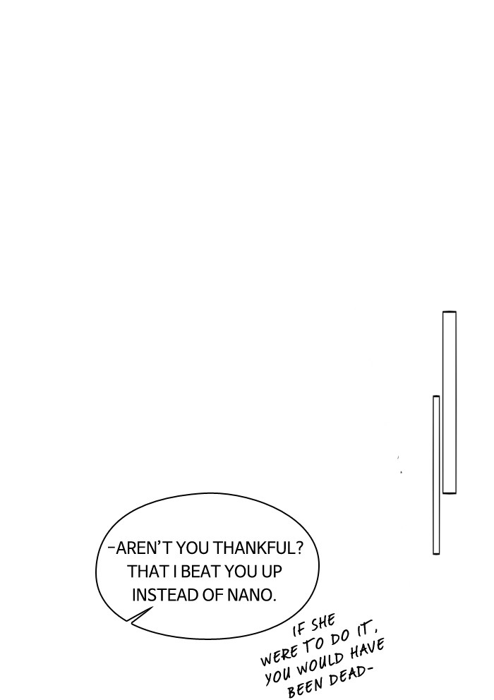 Read Nano List (en) Manga Online