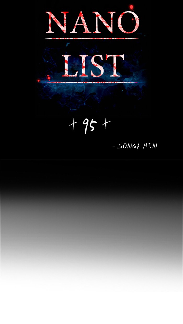 Read Nano List (en) Manga Online