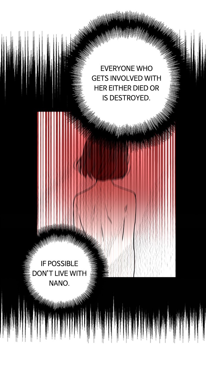 Read Nano List (en) Manga Online