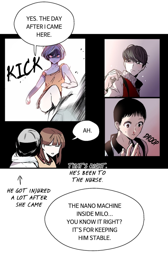 Read Nano List (en) Manga Online