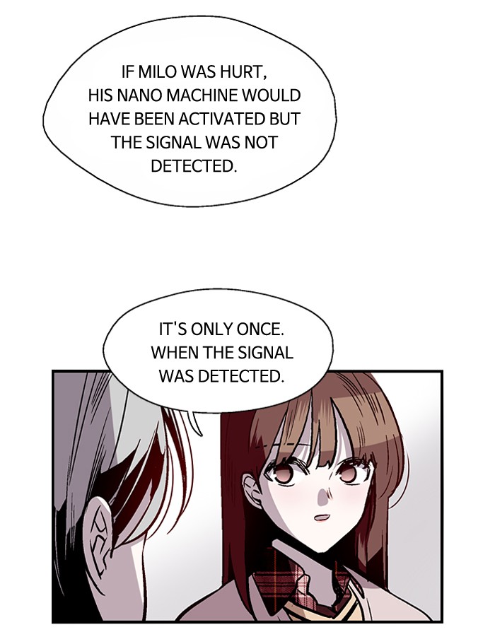 Read Nano List (en) Manga Online