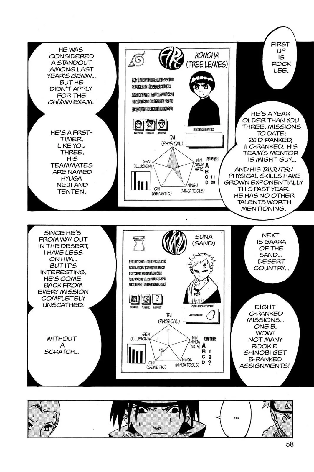 Read Naruto (en) Manga Online