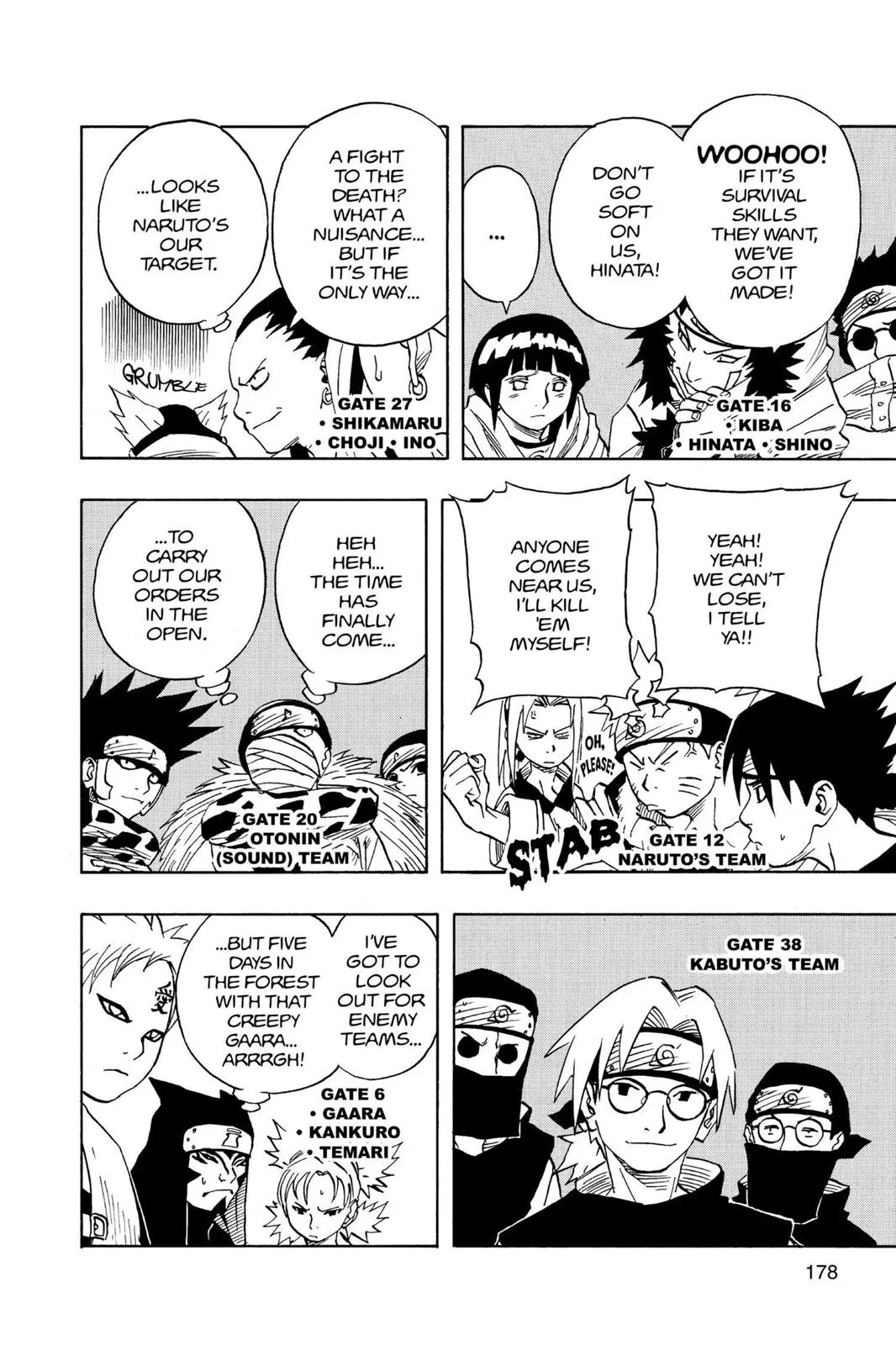 Read Naruto (en) Manga Online