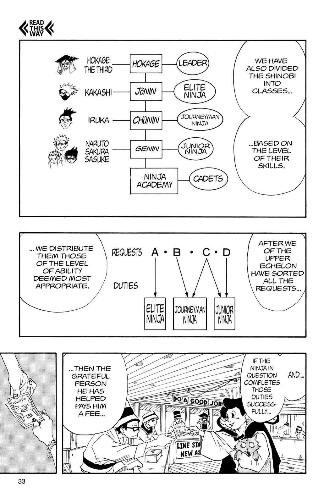 Read Naruto (en) Manga Online