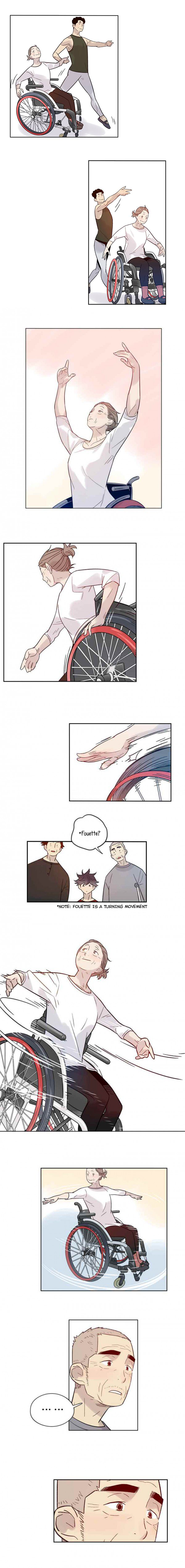 Read Navillera_ Like a Butterfly (en) Manga Online