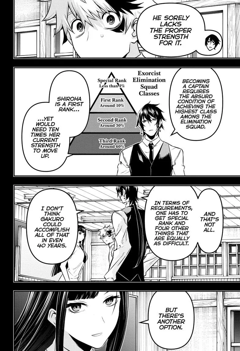 Read Nue's Exorcist (en) Manga Online