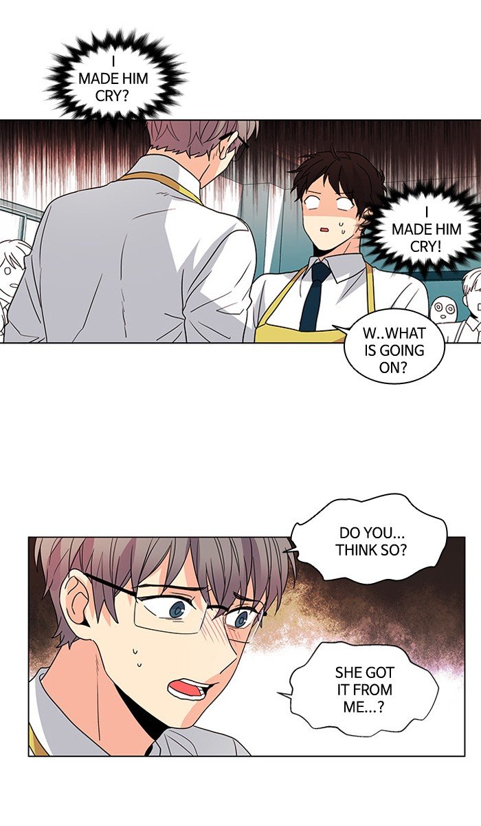 Read Oh! Holy (en) Manga Online