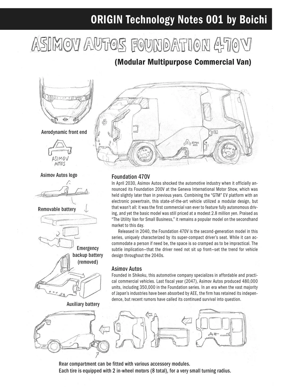 Read Origin (en) Manga Online