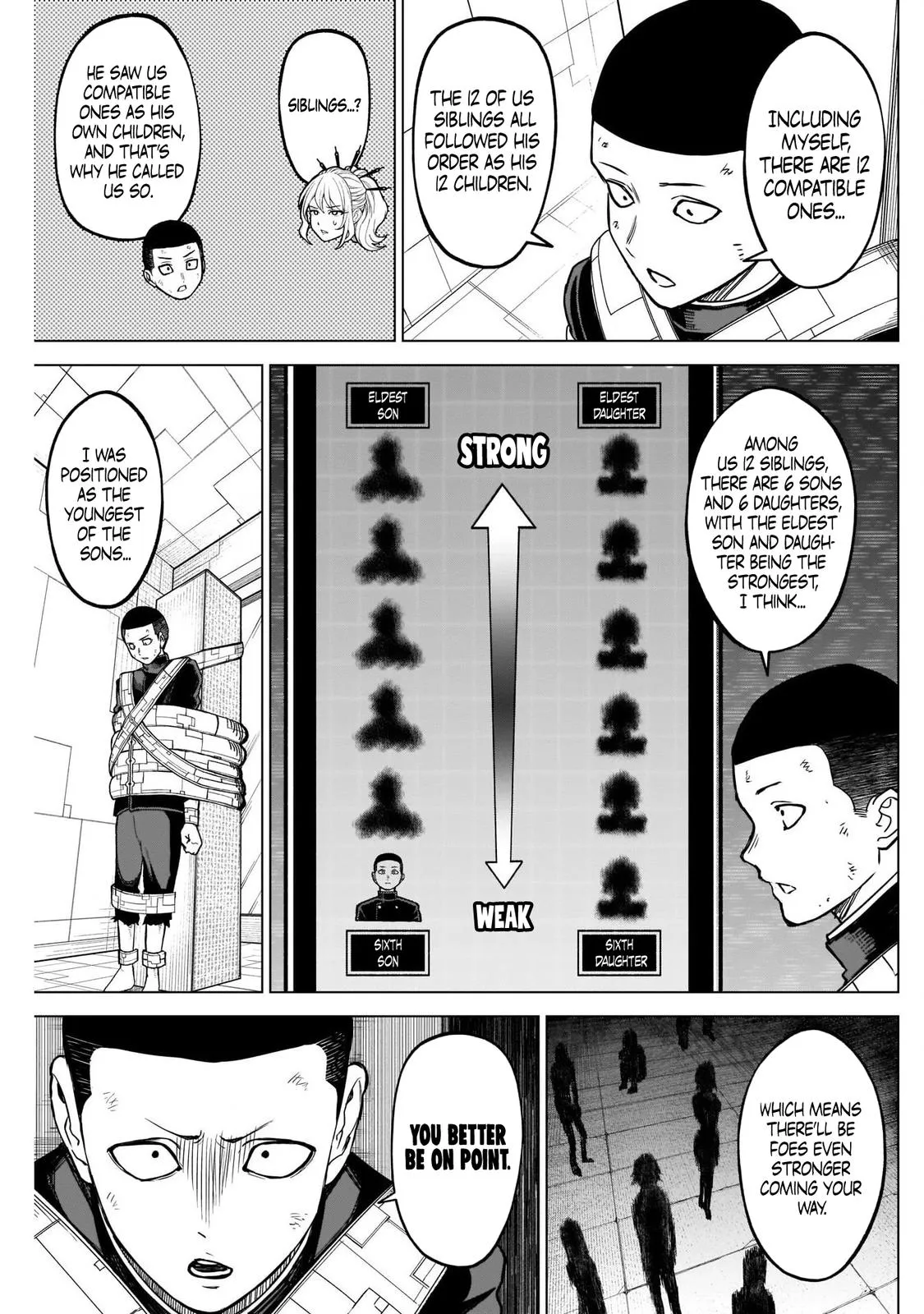 Read Ottoman (en) Manga Online