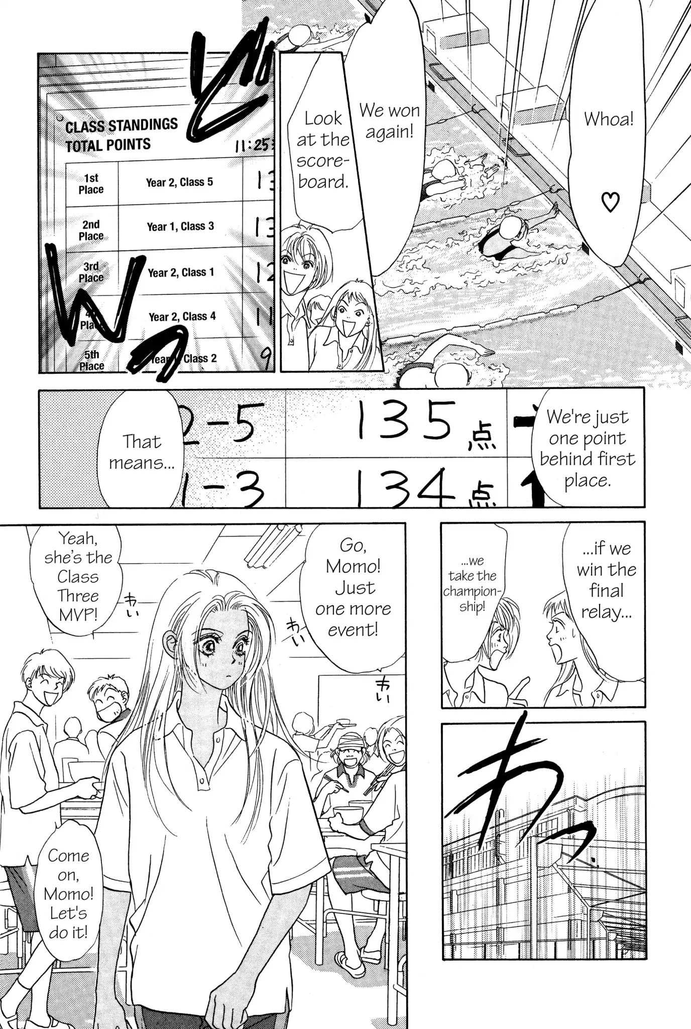 Read Peach Girl (en) Manga Online