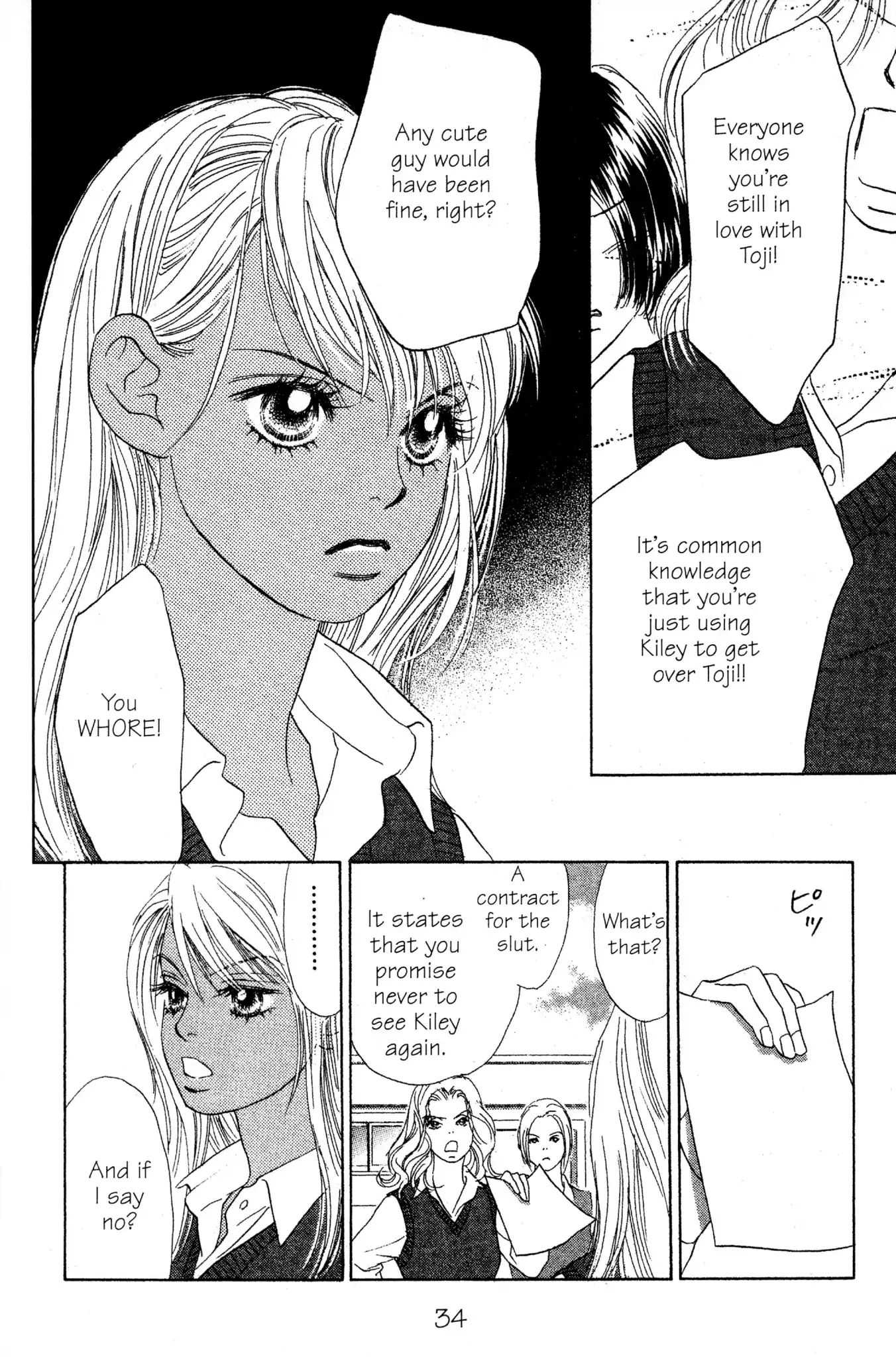 Read Peach Girl (en) Manga Online