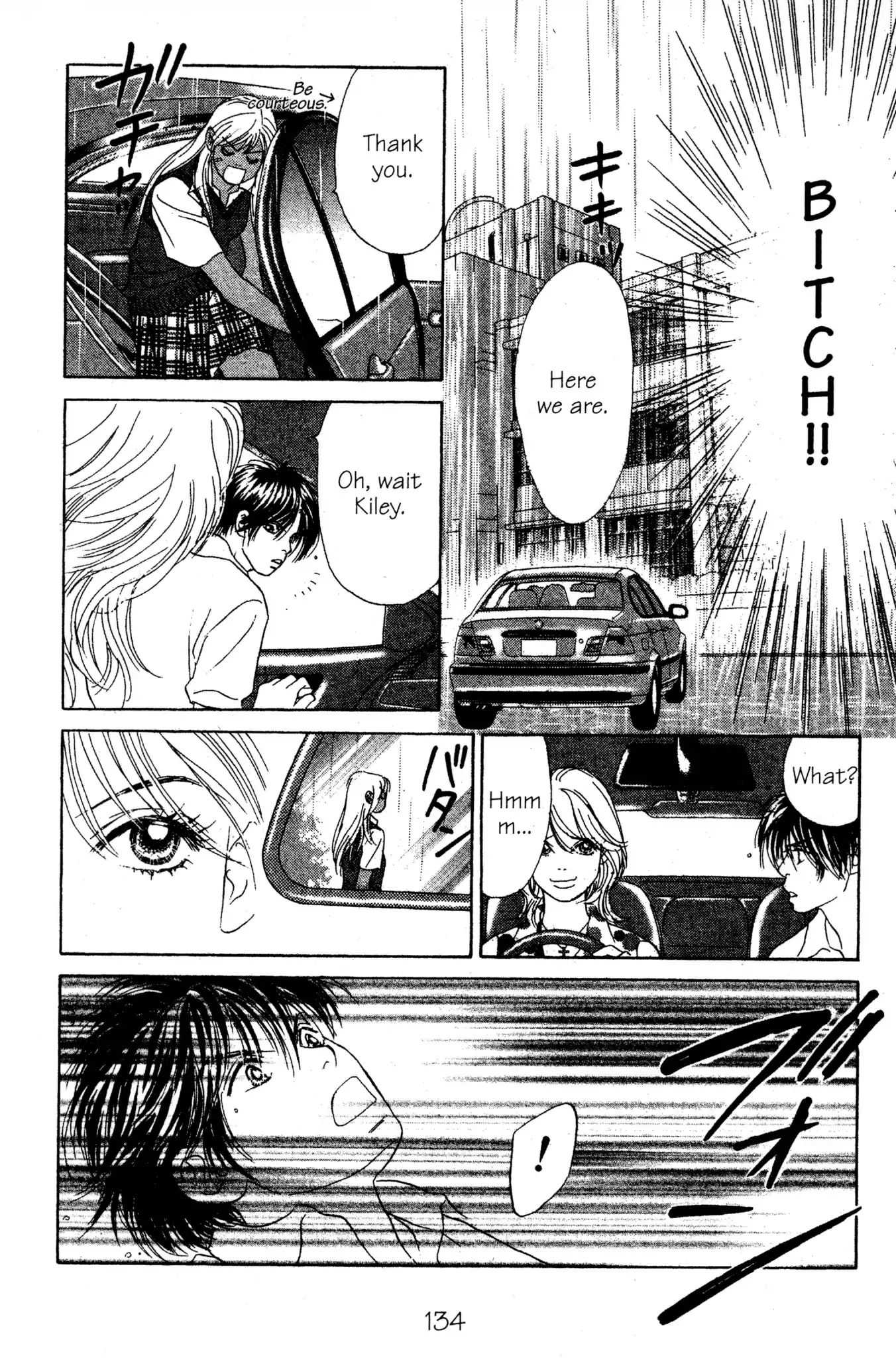 Read Peach Girl (en) Manga Online