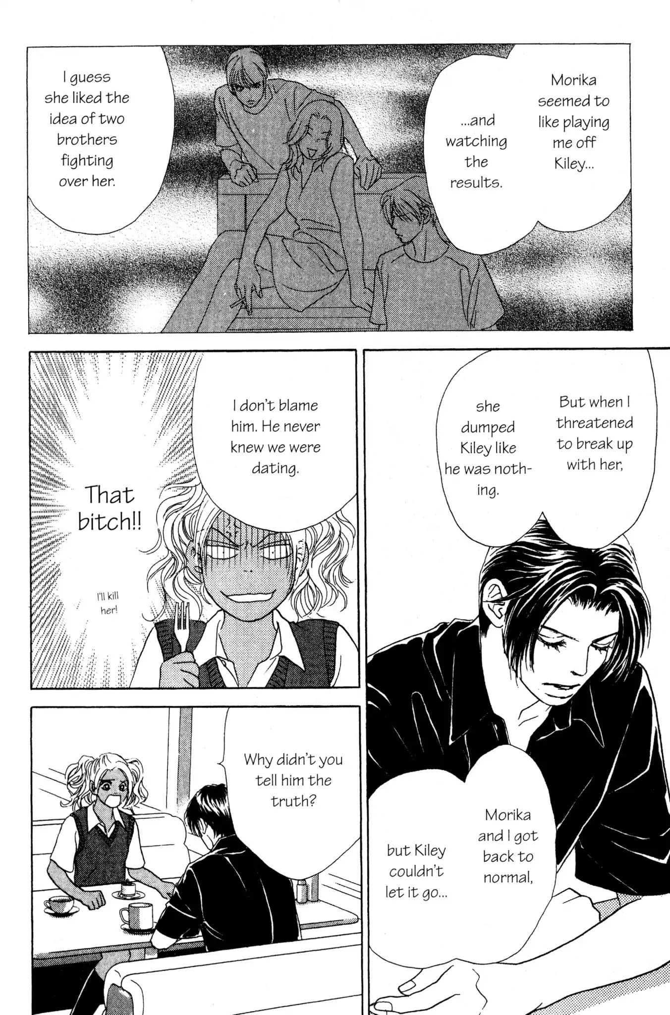 Read Peach Girl (en) Manga Online