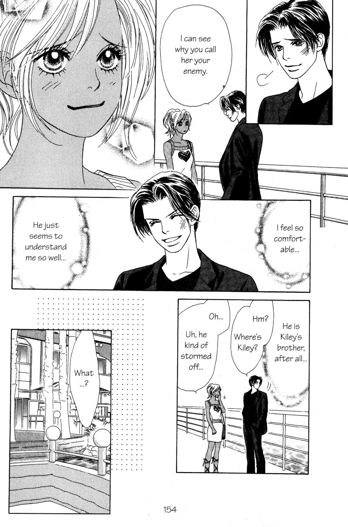Read Peach Girl (en) Manga Online