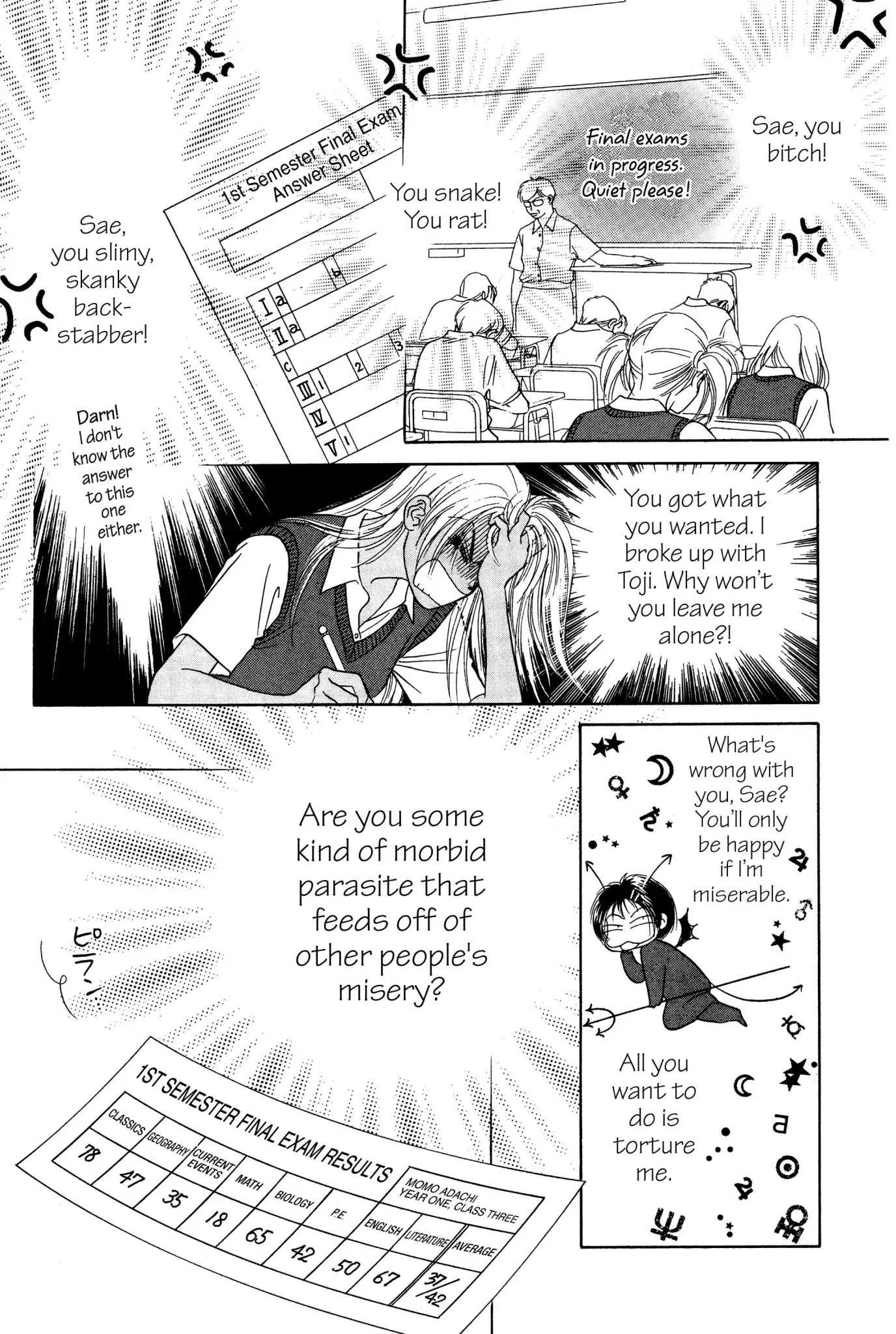 Read Peach Girl (en) Manga Online