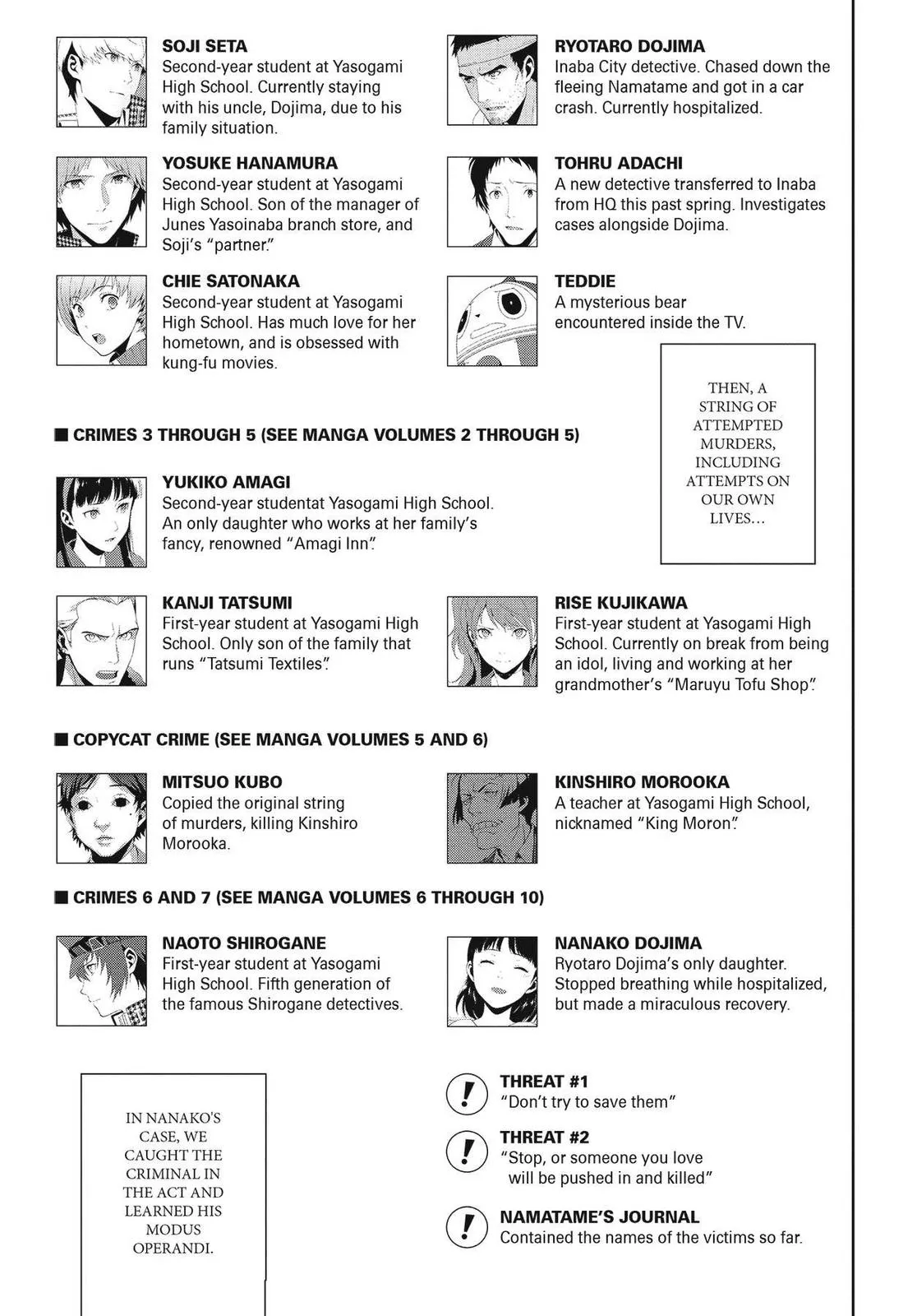 Read Persona 4 (en) Manga Online