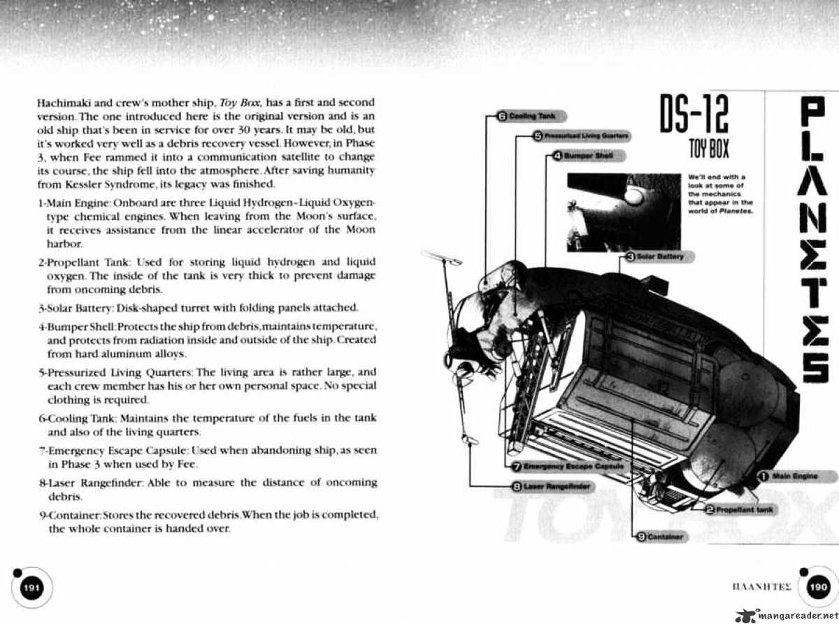 Read Planetes (en) Manga Online