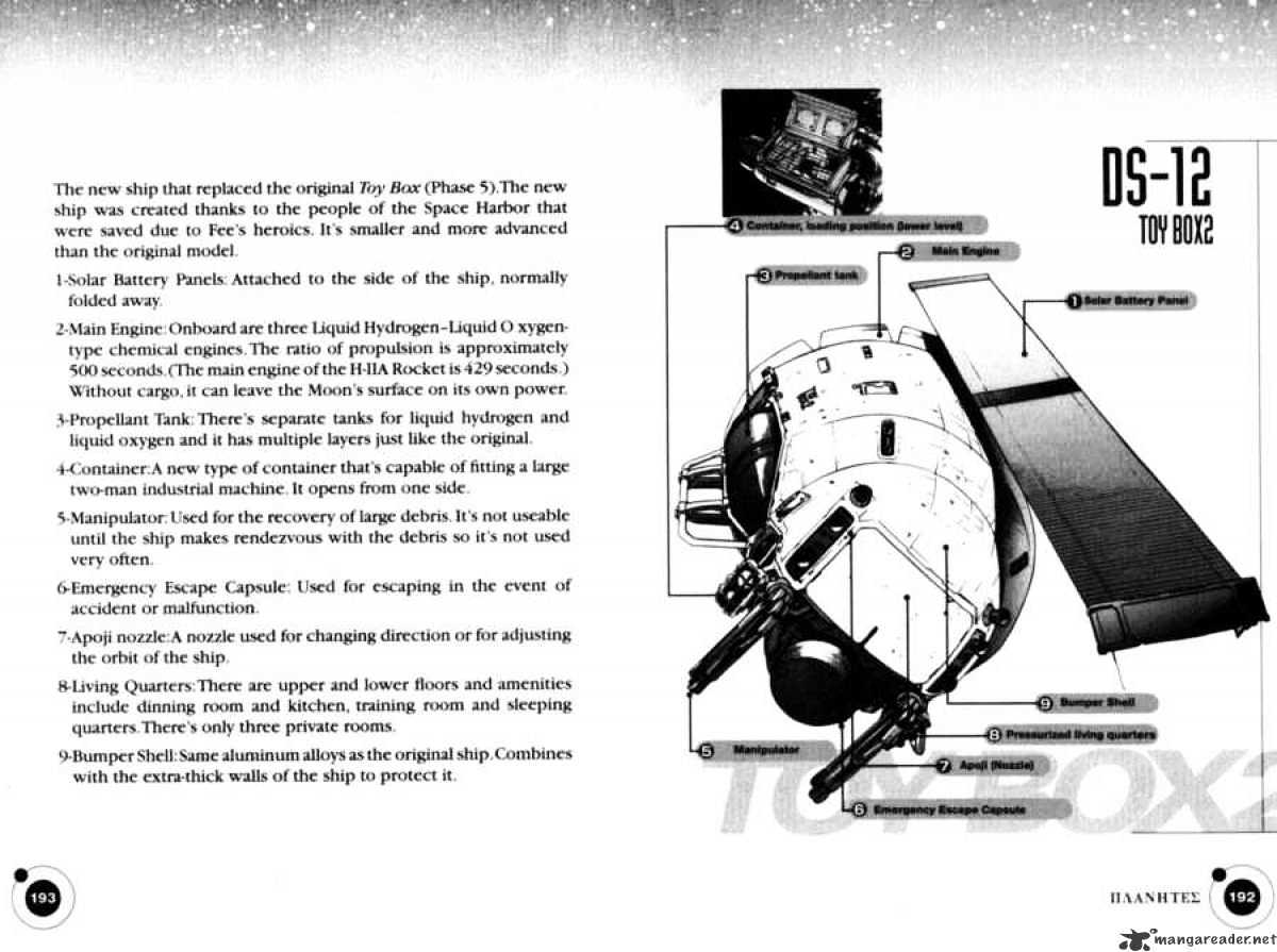 Read Planetes (en) Manga Online