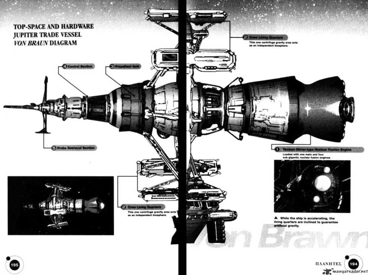 Read Planetes (en) Manga Online