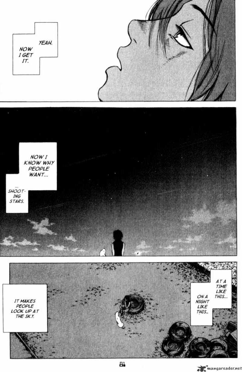 Read Planetes (en) Manga Online