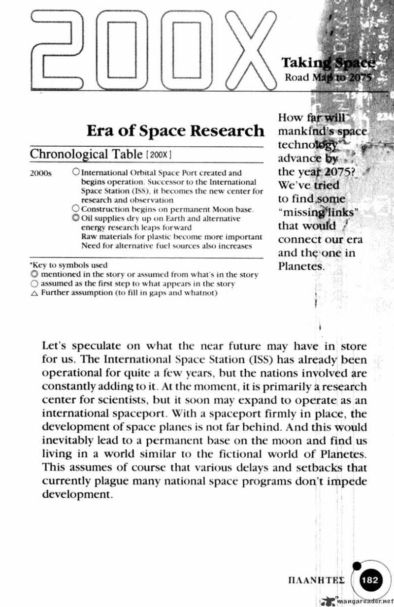 Read Planetes (en) Manga Online