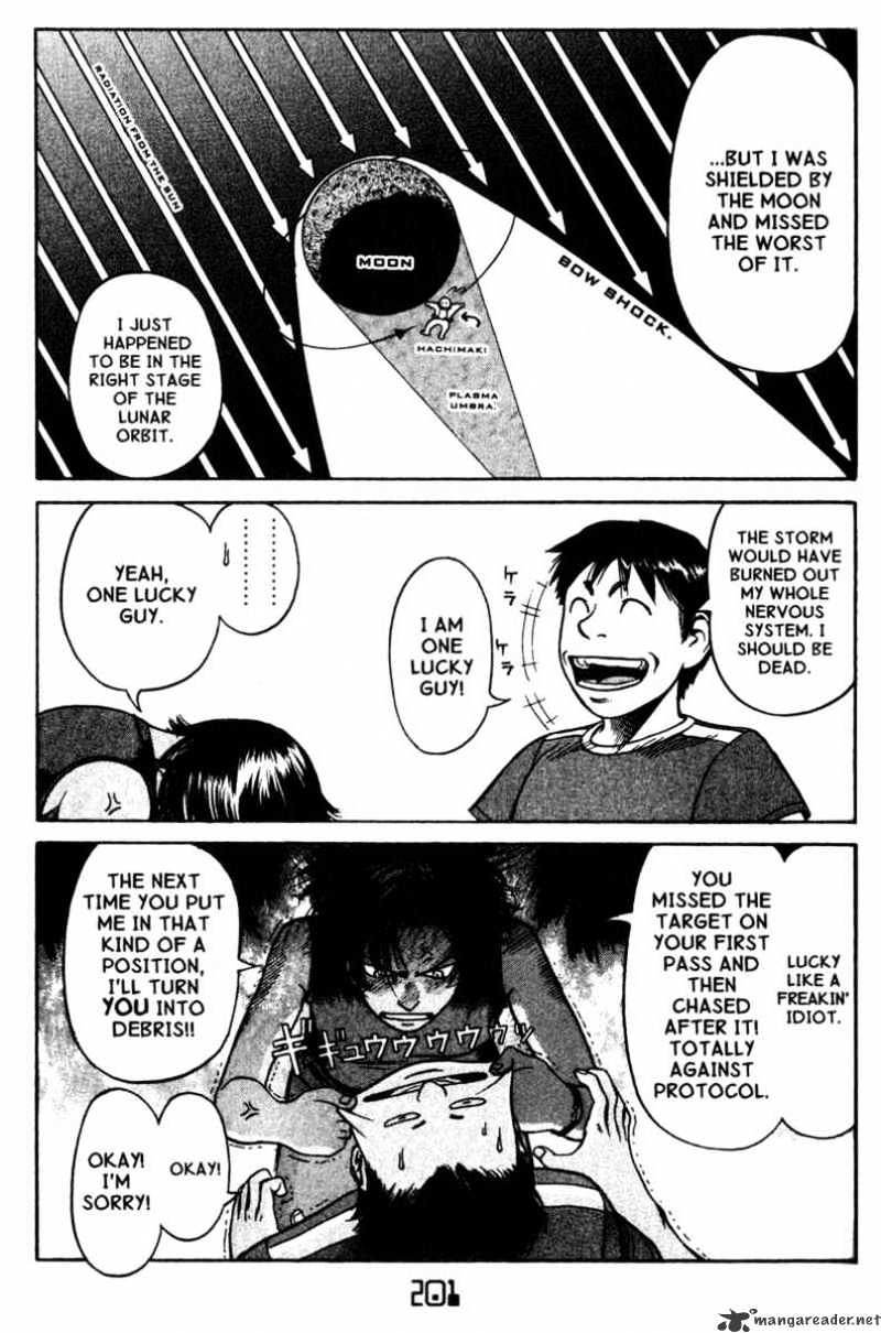 Read Planetes (en) Manga Online