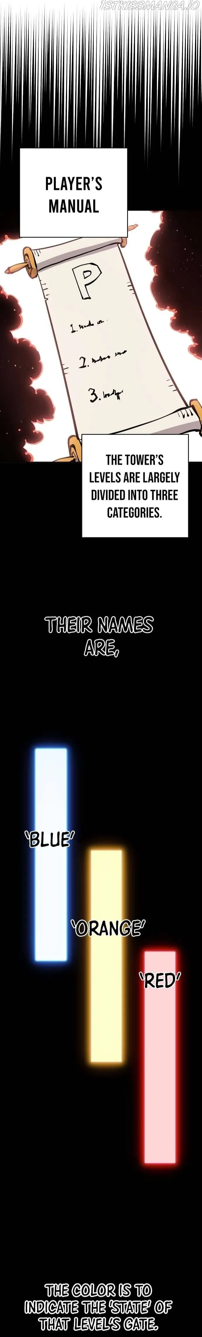 Read Player (en) Manga Online