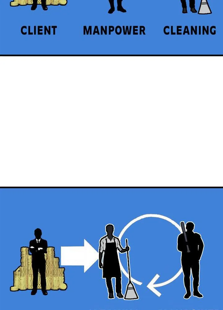 Read Plaza-Wars (en) Manga Online