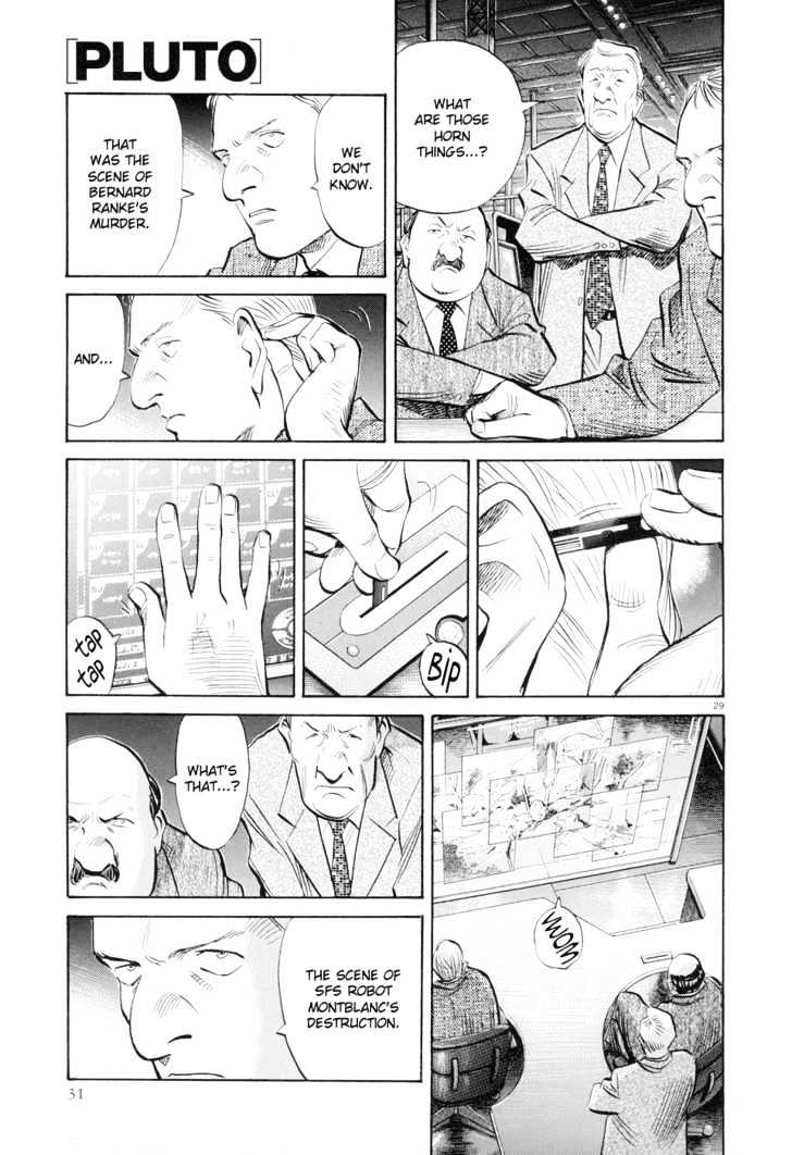 Read Pluto (en) Manga Online