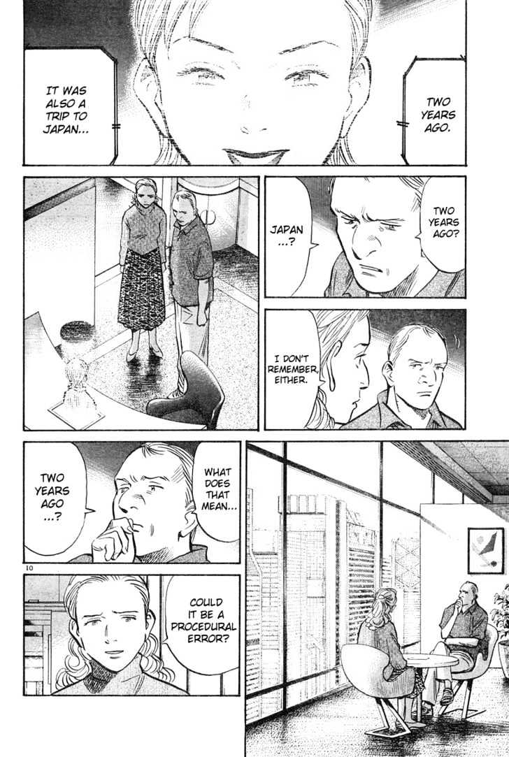 Read Pluto (en) Manga Online