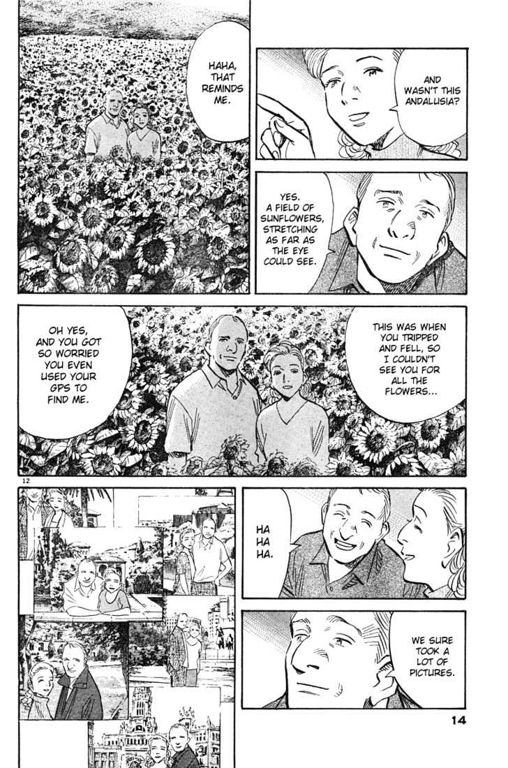 Read Pluto (en) Manga Online