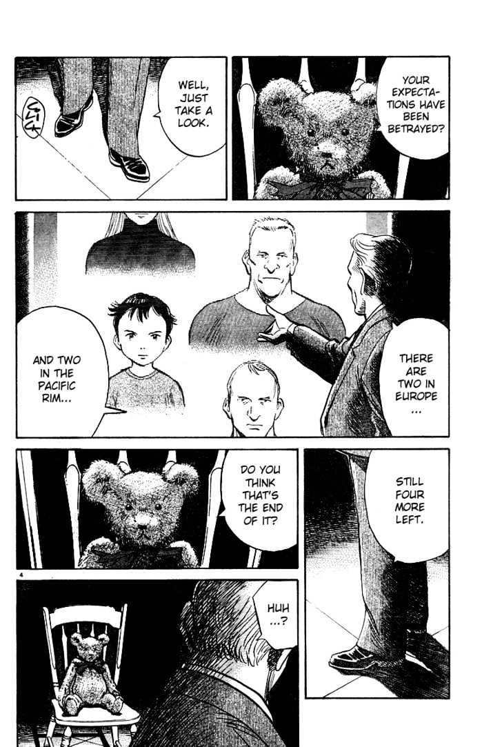 Read Pluto (en) Manga Online